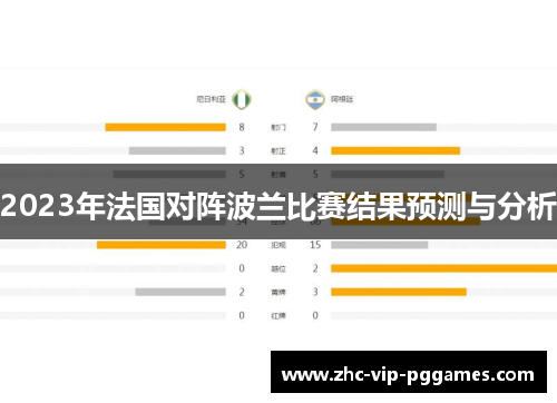 2023年法国对阵波兰比赛结果预测与分析