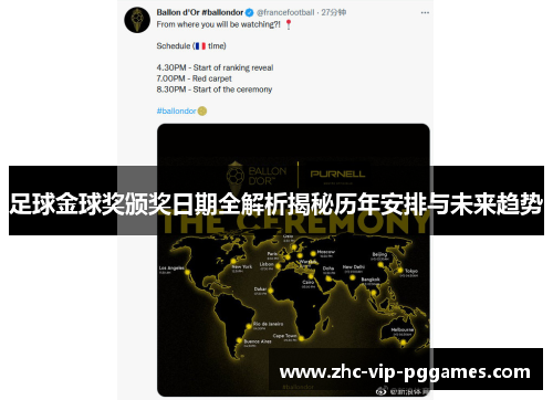 足球金球奖颁奖日期全解析揭秘历年安排与未来趋势