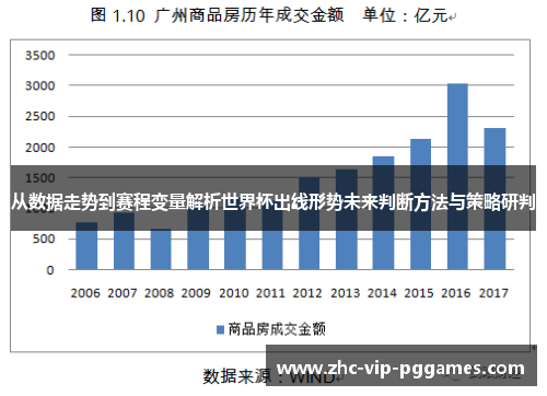 从数据走势到赛程变量解析世界杯出线形势未来判断方法与策略研判