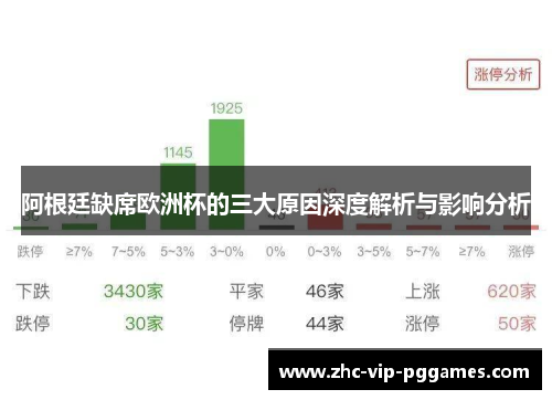 阿根廷缺席欧洲杯的三大原因深度解析与影响分析
