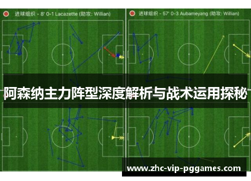 阿森纳主力阵型深度解析与战术运用探秘