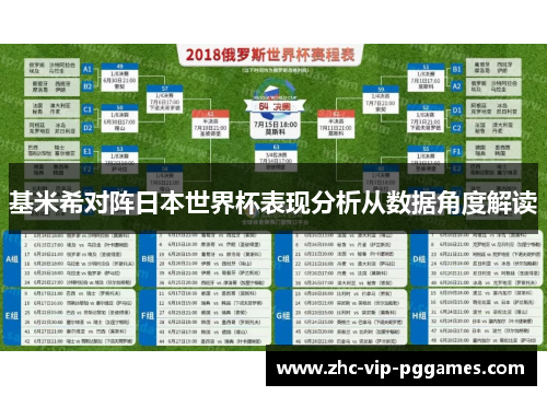 基米希对阵日本世界杯表现分析从数据角度解读 基米希对阵日本世界杯表现分析从数据角度解读